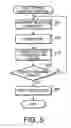 Fig. 06 - Multi function device and program therefor