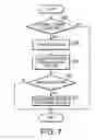 Fig. 08 - Multi function device and program therefor