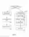 Fig. 05 - Method, device, and system of selectively accessing data