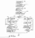 Fig. 08 - Facsimile telecommunications system and method
