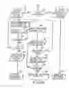 Fig. 09 - Facsimile telecommunications system and method