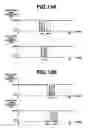 Fig. 16 - Coordinate input apparatus, control method therefor, and program
