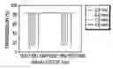 Fig. 01 - Efficient multi-line narrow-band large format holographic filter