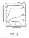 Fig. 07 - Efficient multi-line narrow-band large format holographic filter