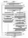 Fig. 16 - Holographic recording and reconstructing apparatus and method