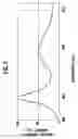 Fig. 04 - Bright-field light source for fluorescence observation and surgical microscope with bright-field light source