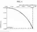 Fig. 07 - Micro-lens sheet and projection screen