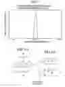 Fig. 08 - Micro-lens sheet and projection screen