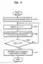 Fig. 06 - Method and apparatus for controlling disc drive using counter-electromotive force