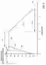 Fig. 06 - Thermal stress relieved overmolded mounting base