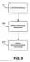 Fig. 10 - Contained environmental control system for mobile event data recorder