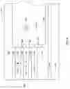 Fig. 05 - Current in plane magnetoresistive sensor having a contiguous hard bias layer located at back edge of stripe height