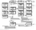 Fig. 01 - Method and apparatus for using wind turbines to generate and supply uninterrupted power to locations remote from the power grid