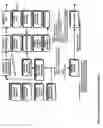 Fig. 04 - Method and apparatus for using wind turbines to generate and supply uninterrupted power to locations remote from the power grid