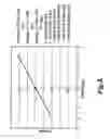 Fig. 08 - Current sensor