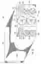 Fig. 04 - Method and apparatus for cooling an information handling system