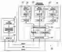 Fig. 01 - Adapter device, memory device and integrated circuit chip