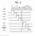 Fig. 05 - Matrix display device