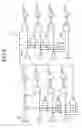 Fig. 06 - Low power content-addressable-memory device