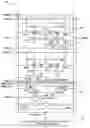 Fig. 01 - SRAM cell structure and circuits