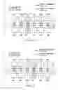 Fig. 08 - Data read method of magnetic random access memory