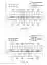 Fig. 09 - Data read method of magnetic random access memory