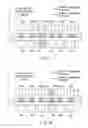 Fig. 12 - Data read method of magnetic random access memory