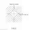 Fig. 16 - Data read method of magnetic random access memory