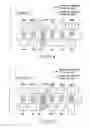 Fig. 23 - Data read method of magnetic random access memory