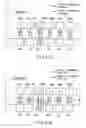 Fig. 29 - Data read method of magnetic random access memory