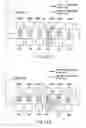 Fig. 30 - Data read method of magnetic random access memory