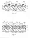 Fig. 33 - Data read method of magnetic random access memory