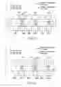 Fig. 34 - Data read method of magnetic random access memory