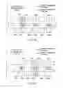 Fig. 40 - Data read method of magnetic random access memory