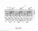 Fig. 50 - Data read method of magnetic random access memory