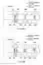 Fig. 53 - Data read method of magnetic random access memory