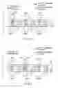 Fig. 57 - Data read method of magnetic random access memory
