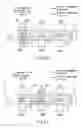 Fig. 60 - Data read method of magnetic random access memory
