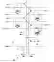 Fig. 01 - DRAM hierarchical data path