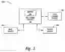 Fig. 06 - System and method for enhanced mode register definitions