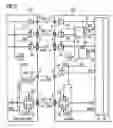 Fig. 03 - Synchronous RAM memory circuit