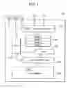 Fig. 02 - Non-volatile semiconductor memory device