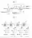 Fig. 03 - Semiconductor memory device