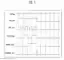 Fig. 05 - Semiconductor memory device