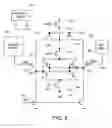 Fig. 04 - Circuit and method for high speed sensing