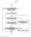 Fig. 07 - User terminal and content searching and presentation method