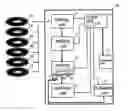Fig. 01 - Audio player