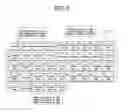 Fig. 07 - Information recording device and method, information recording medium, and recording control computer program