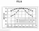 Fig. 07 - Information recording/reproducing method and information recording/reproducing apparatus
