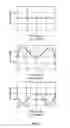 Fig. 06 - Optical head with spherical aberration correction and method of using same